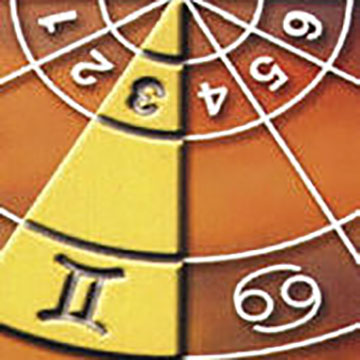 Astrologie-Ausbildung Basiskurs. Von STARconsulting, Wien
